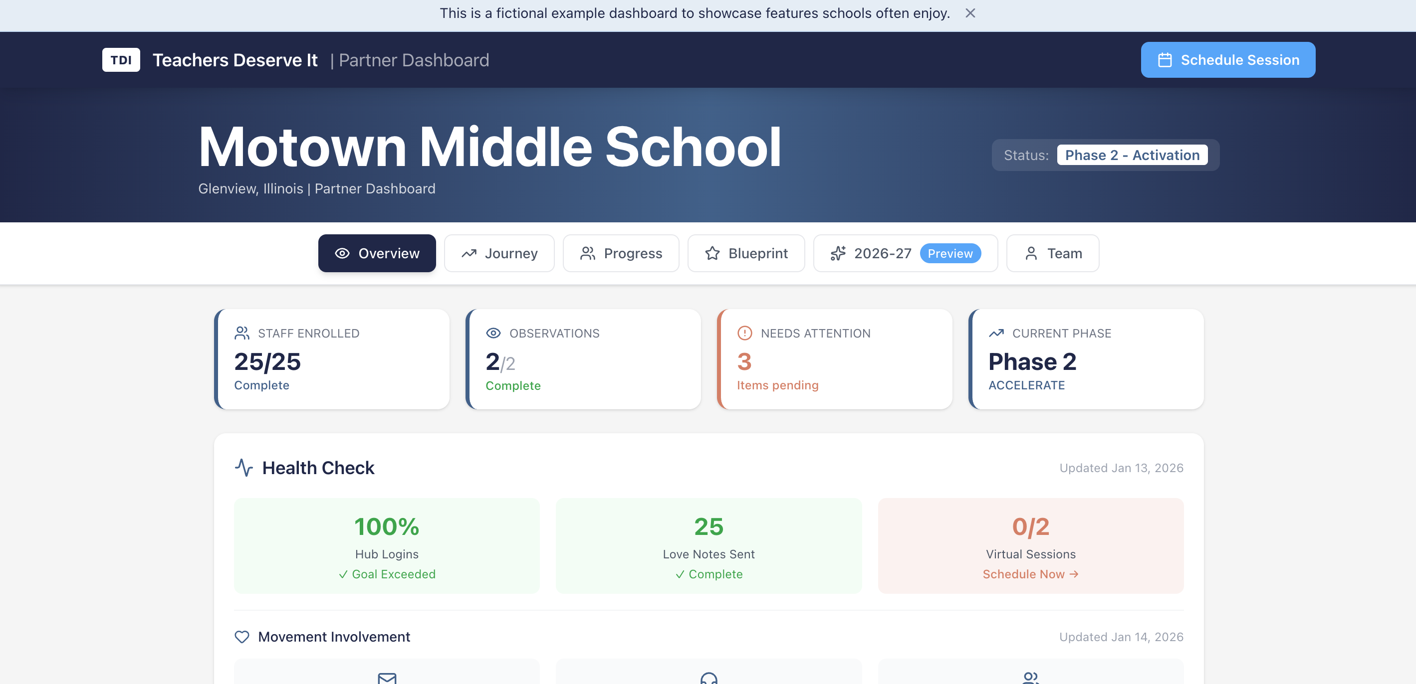 TDI Partner Dashboard Preview